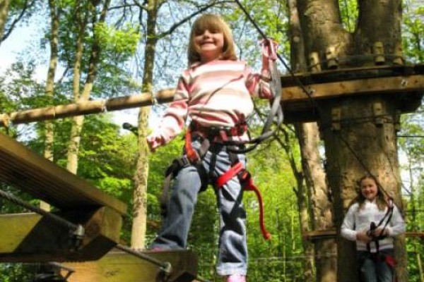 Kids Days Out Swindon