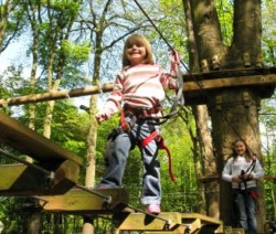 Kids Days Out Swindon Kids Days Out Swindon